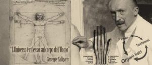 dermoriflessologia e previsioni del tempo